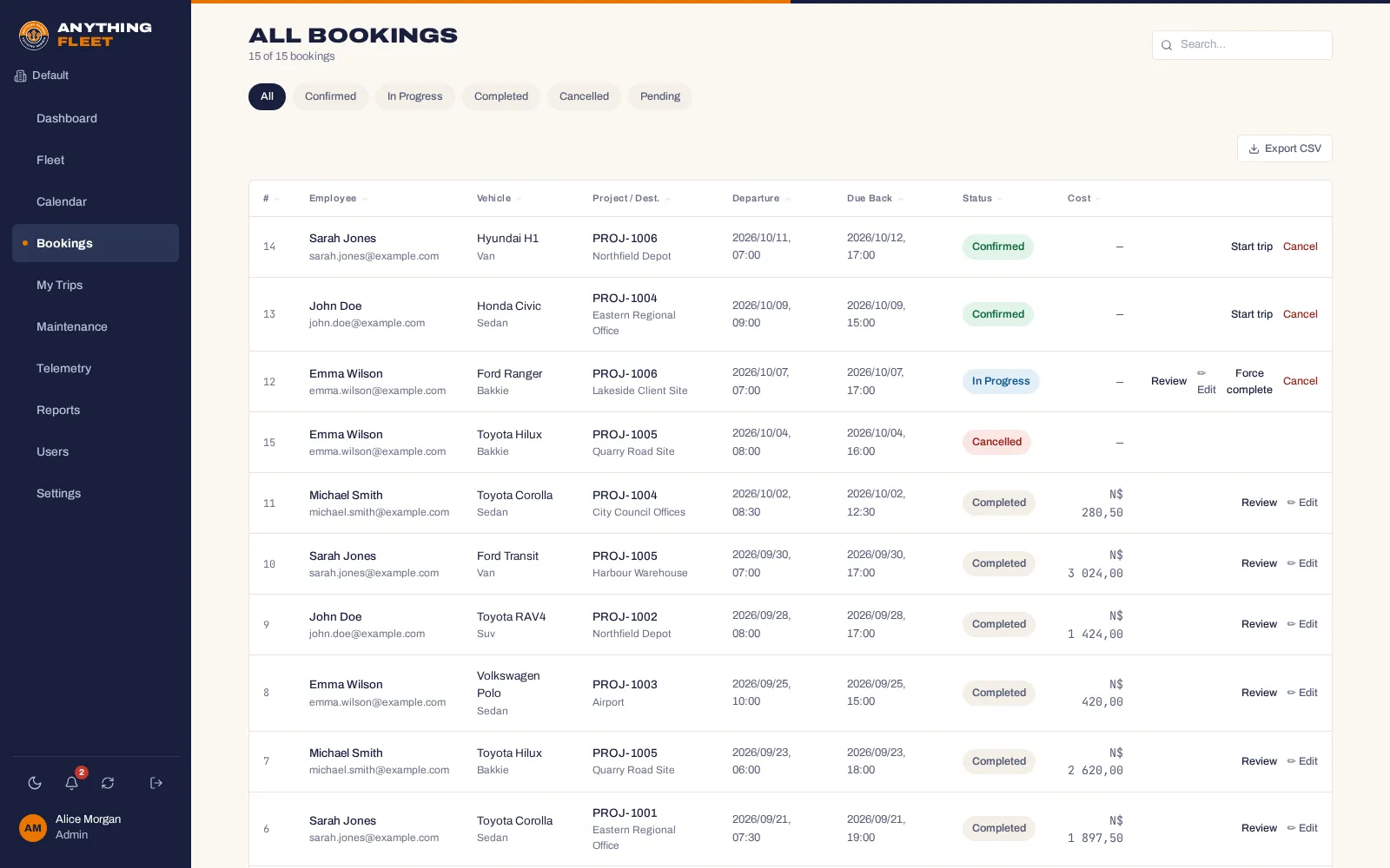 The All Bookings list for a fleet manager: employee, vehicle, project, departure, status and cost for each booking.