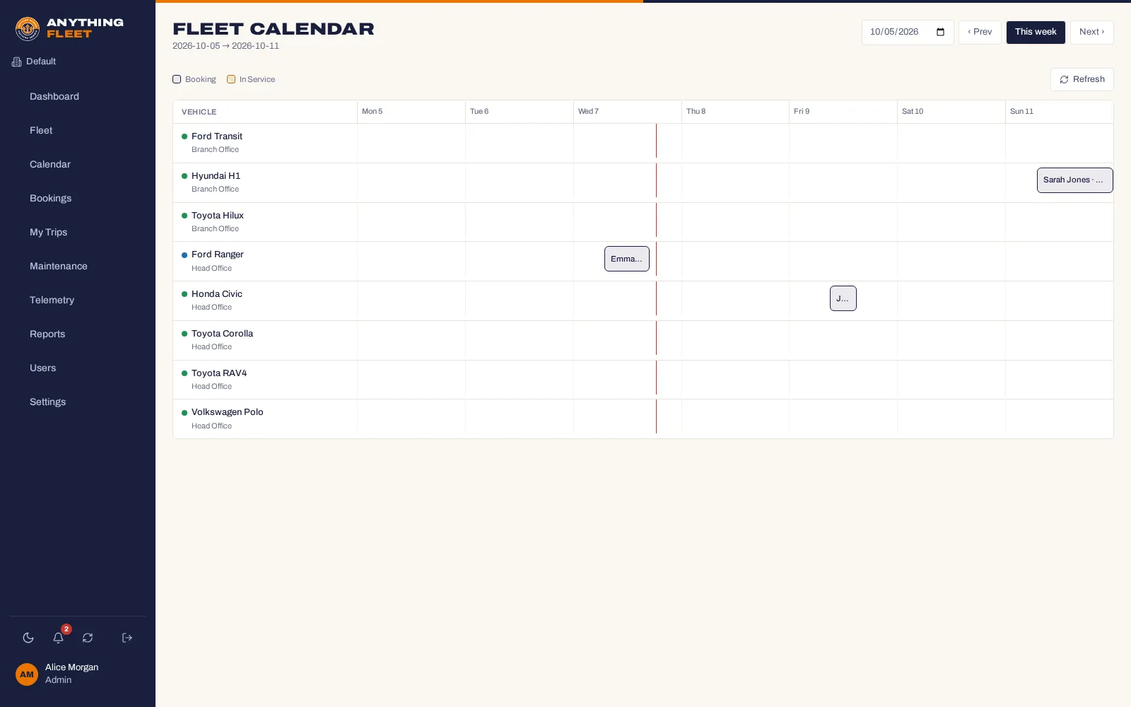 The fleet calendar: one row per vehicle, with bookings shown across the week.