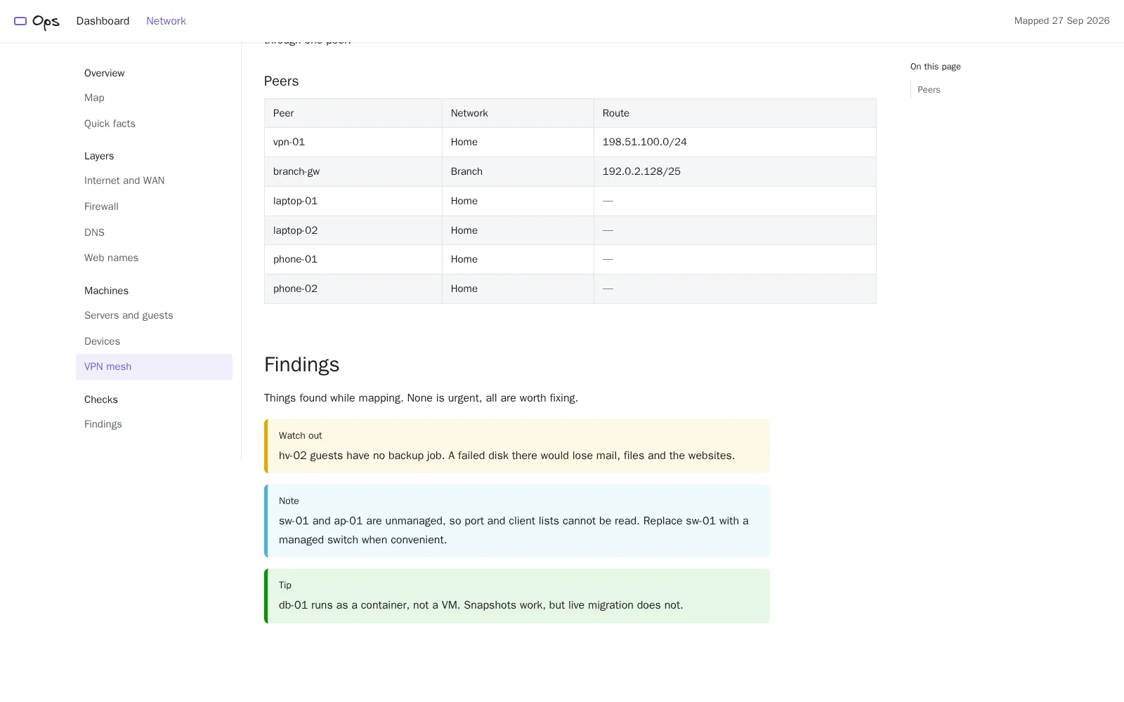 The VPN mesh page with a table of six peers, followed by three findings: a warning, a note and a tip.